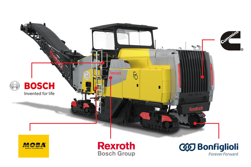 Keestrack F6 Milling Machine