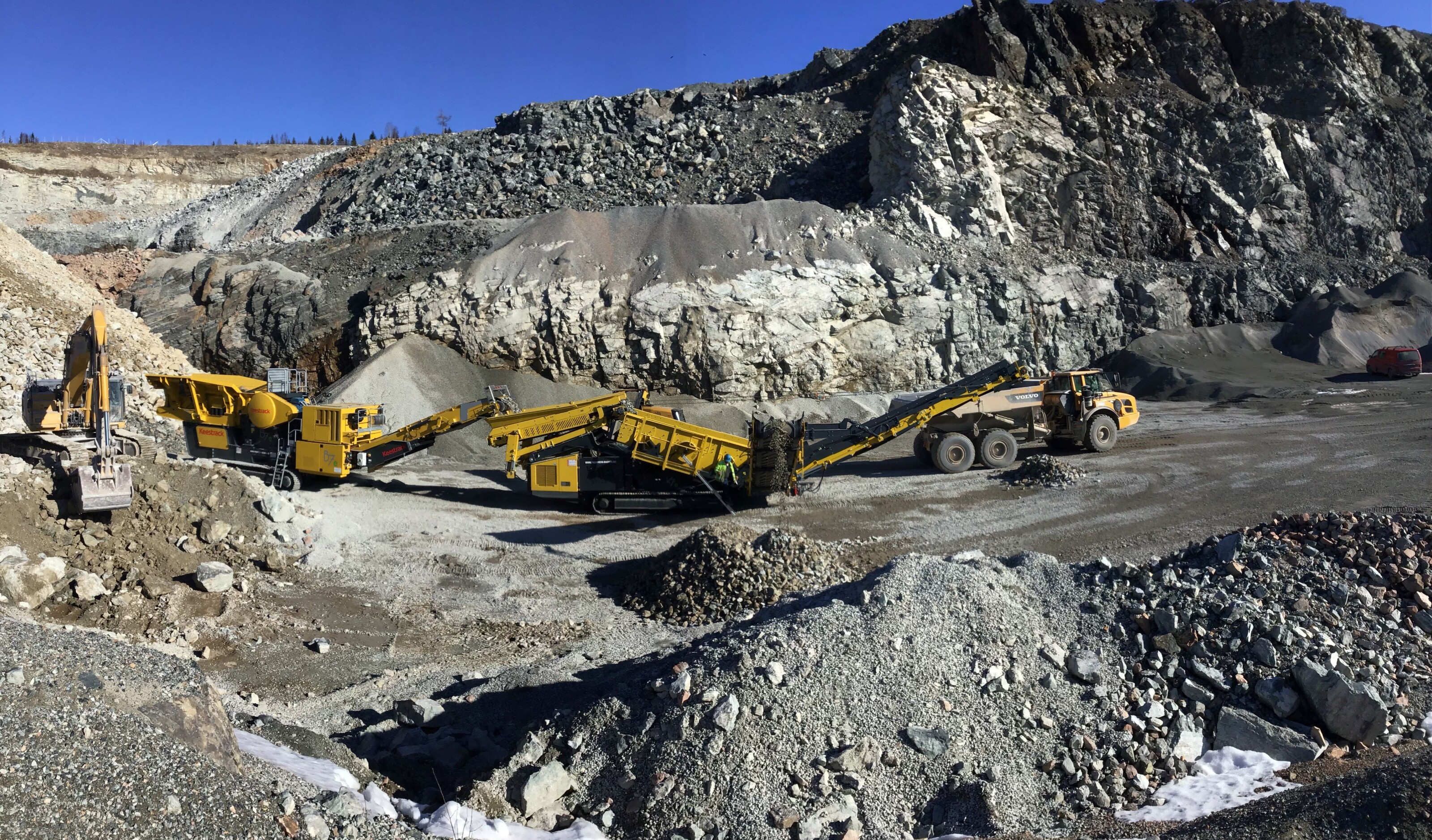Keestrack K7 Scalper Screener