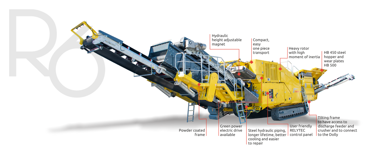 Keestrack R6 Impact Crusher