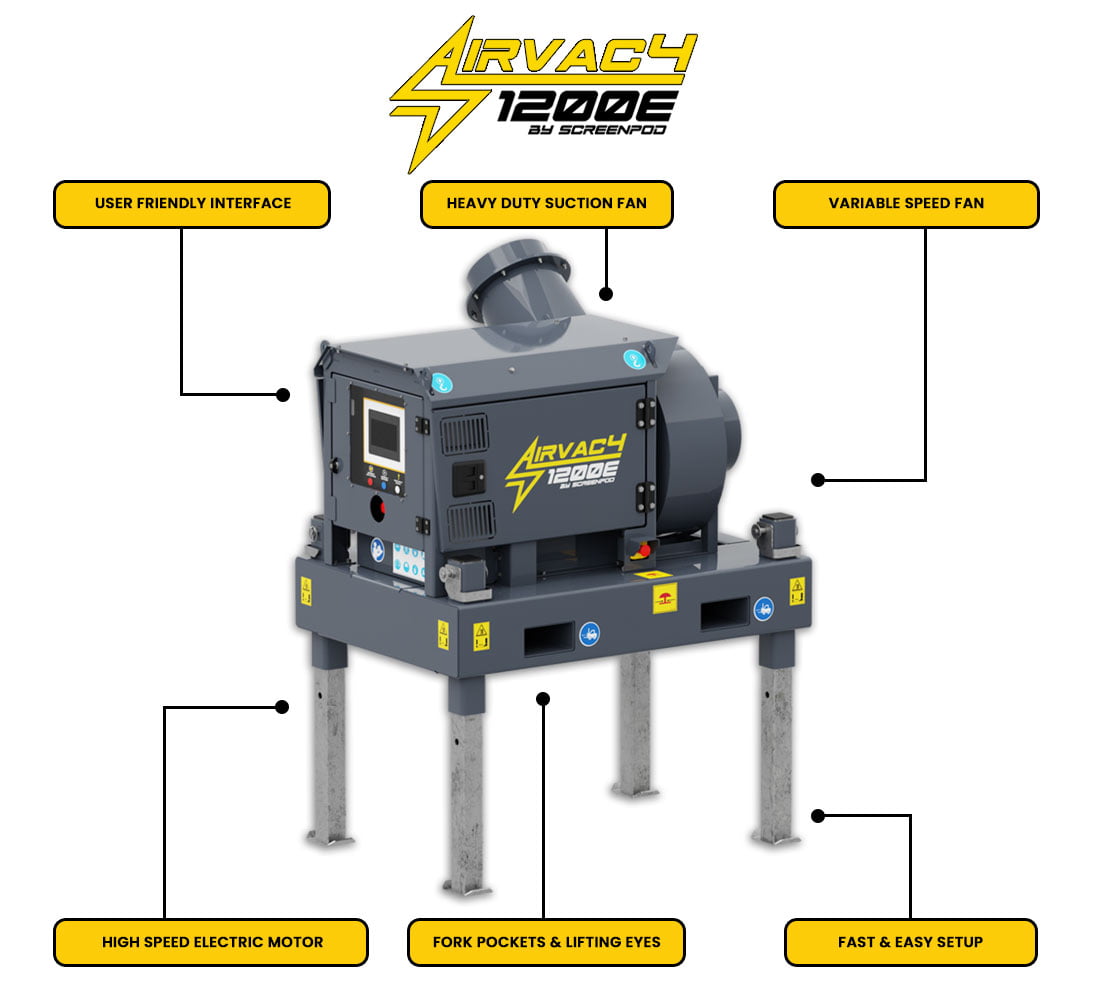 ScreenPod Airvac 4 1200E