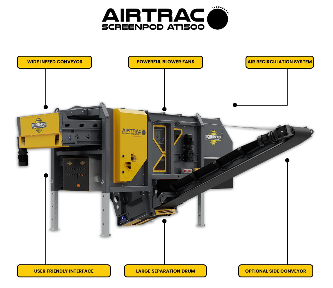 Screenpod AT1500 AirTrac Windsifter