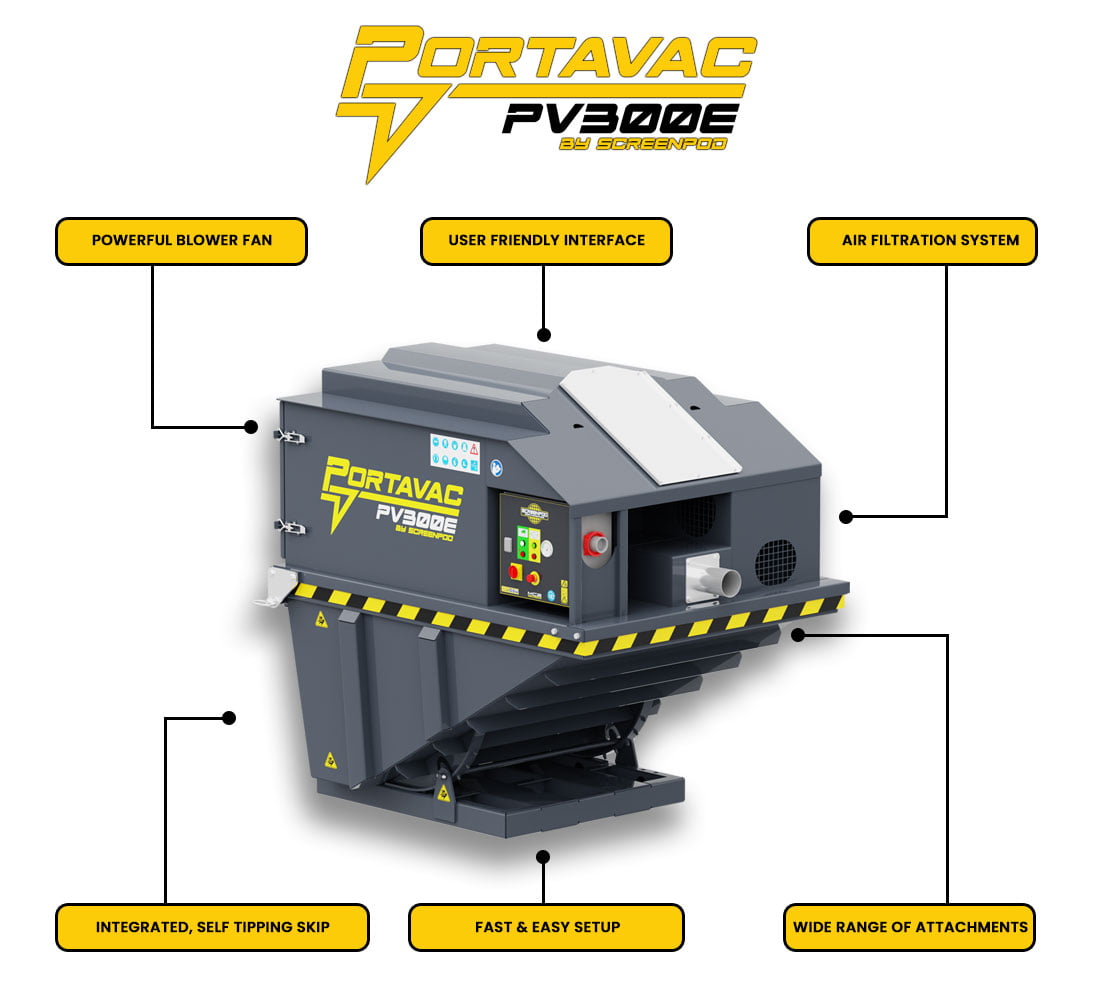 Screenpod Portavac PV300E