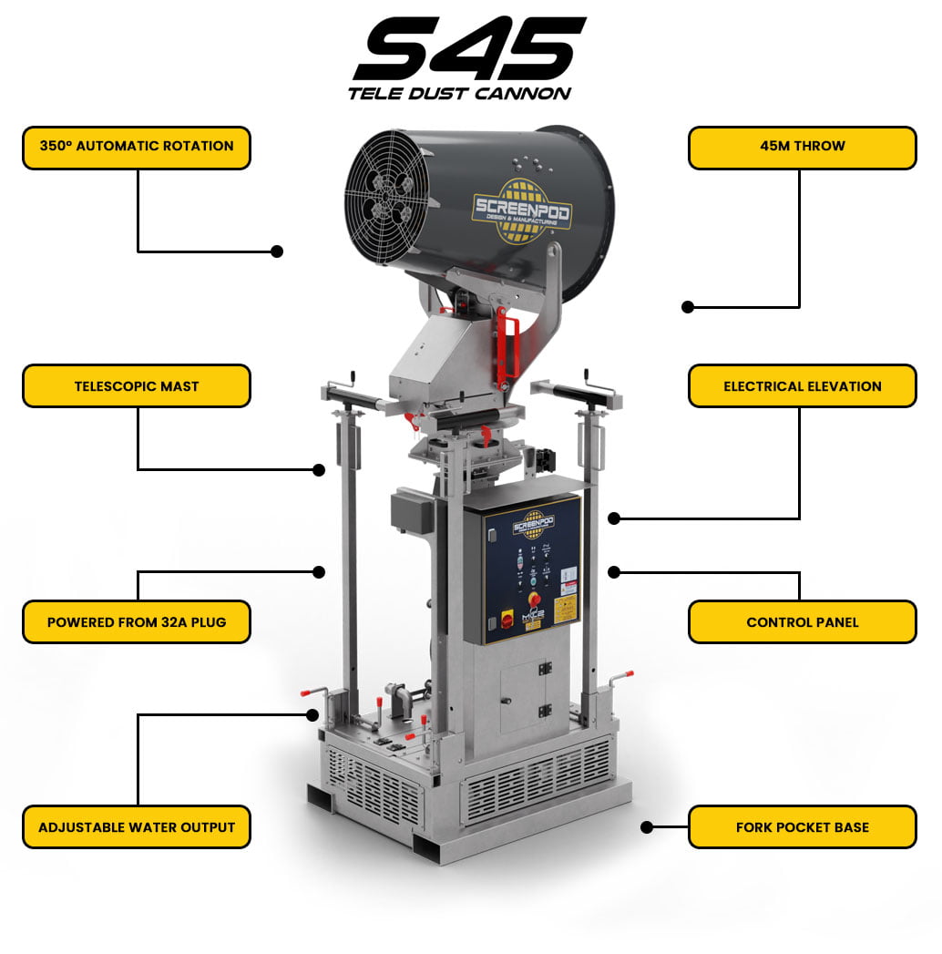 Screenpod S45 Telescopic Dust Cannon