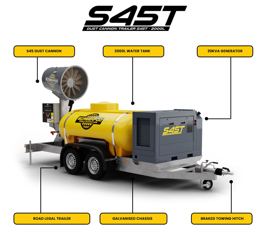 Screenpod S45T 2000 Litre Road Trailer
