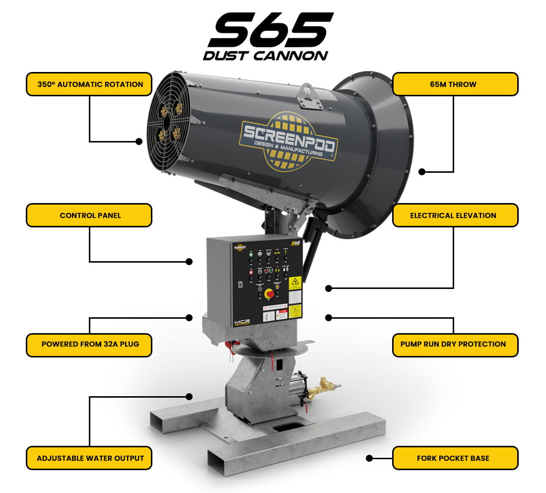 Screenpod S65 Static Dust Cannon