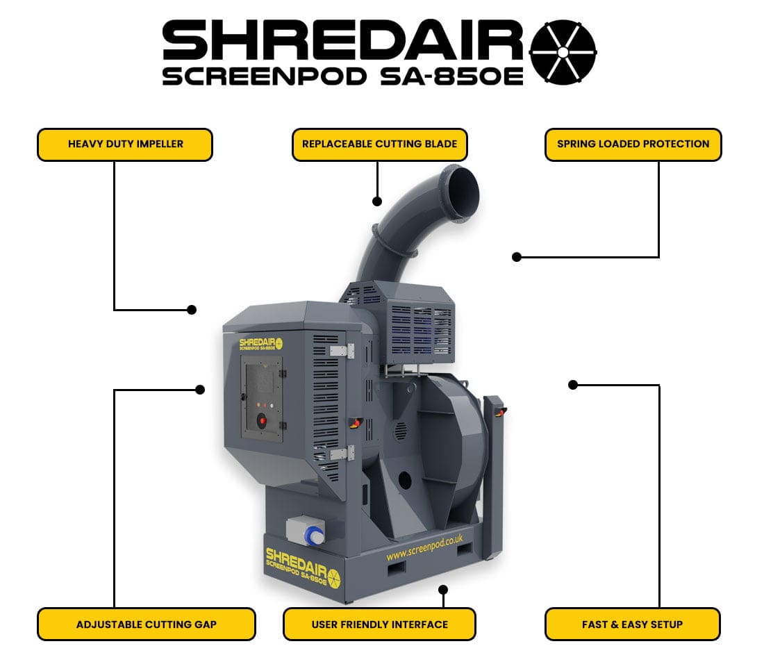 Screenpod ShredAir SA-850E Shredder Fan