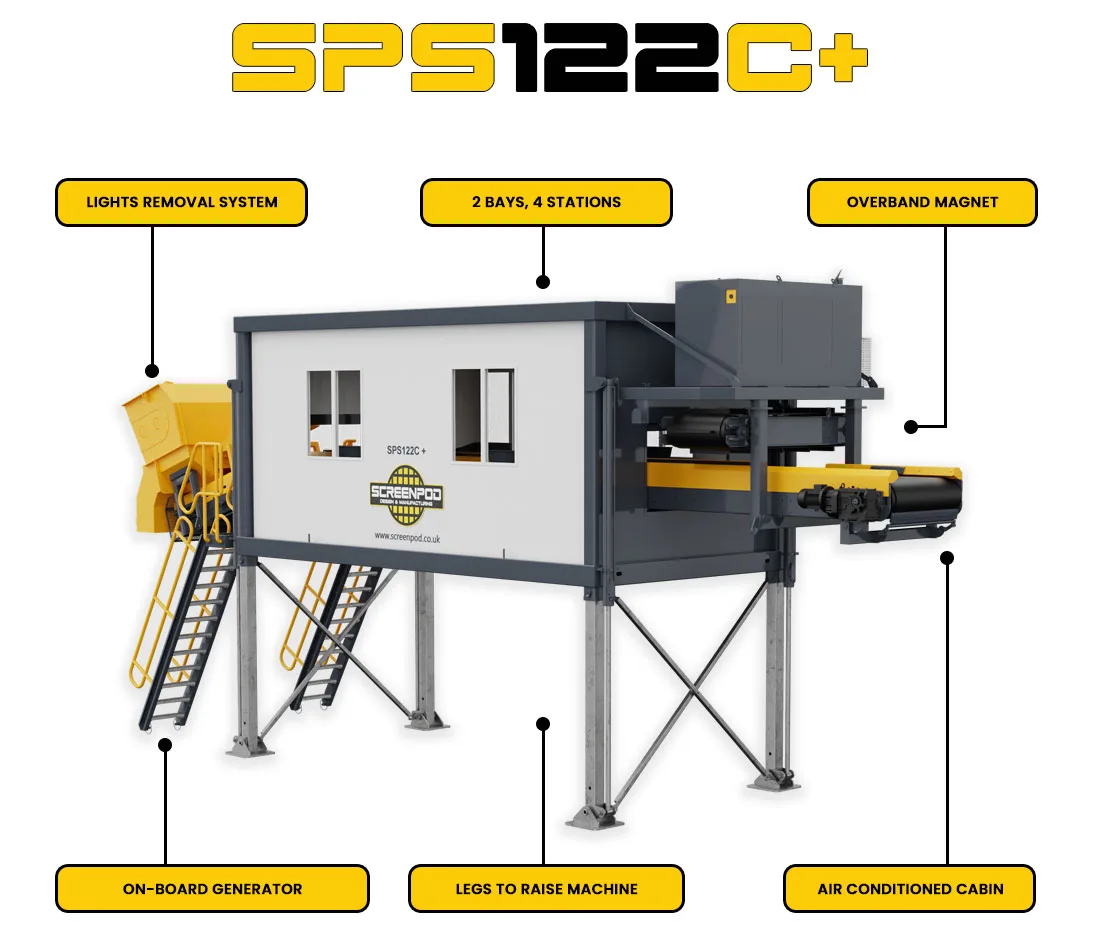 Screenpod SPS122C+ Static Picking Station