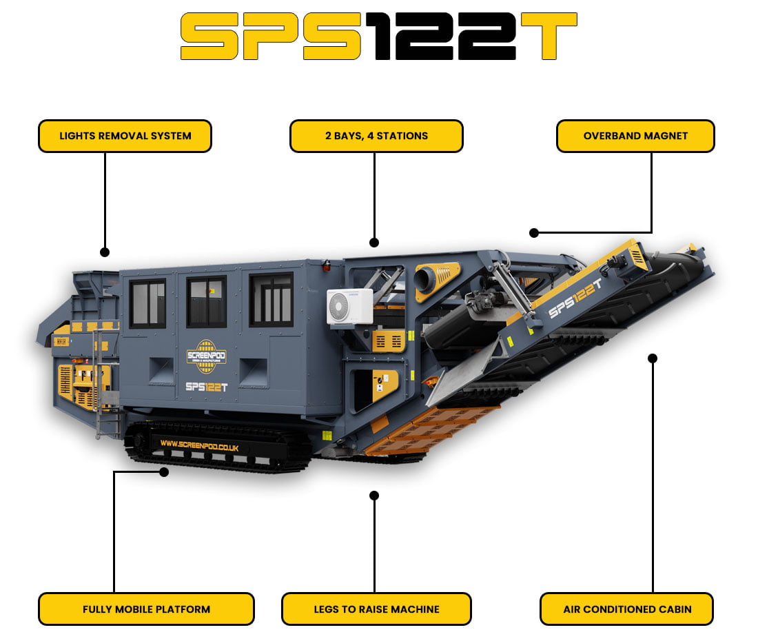 Screenpod SPS122T Tracked Picking Station