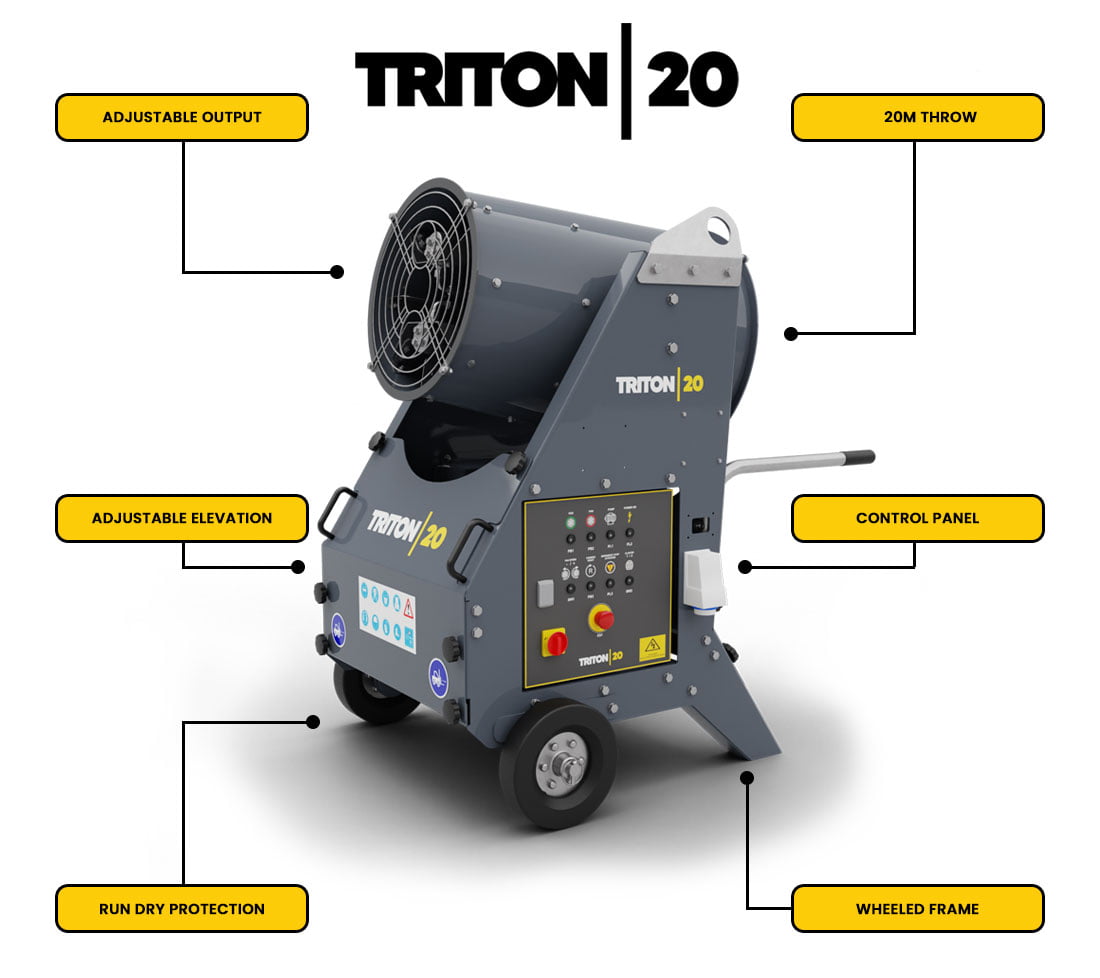 Screenpod TRITON 20 Dust Cannon